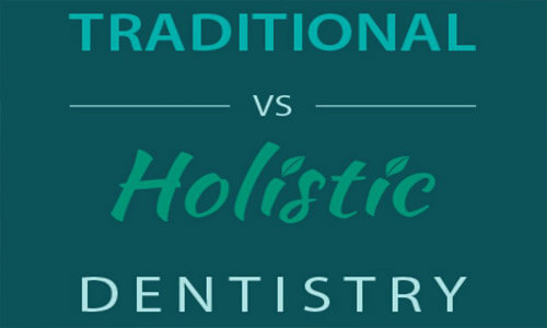 Illustration of an advertising message with a green background bringing attention to the difference between traditional and Holistic Dentistry. 